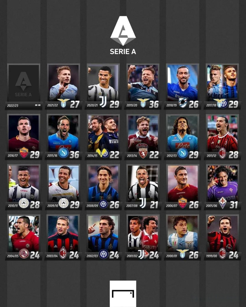 队指明了未 队指明了未