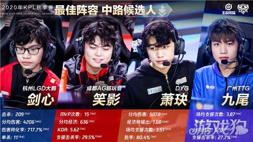 辽篮全力以 辽篮全力以